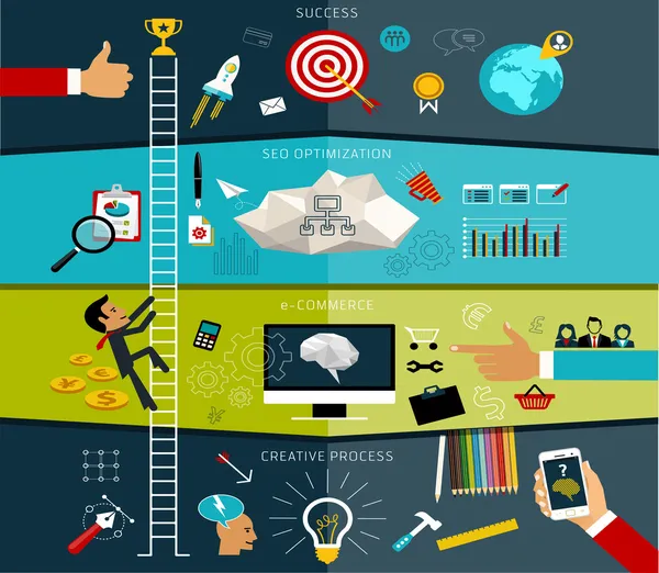 seo kavramı. öğeleri