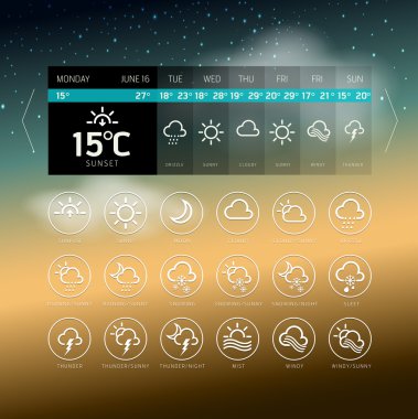 Hava widget sembolleri
