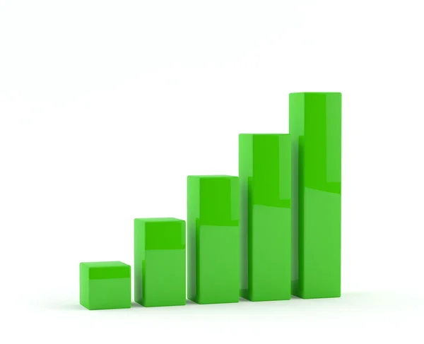 Zakelijke groei graph - grafiek — Stockfoto