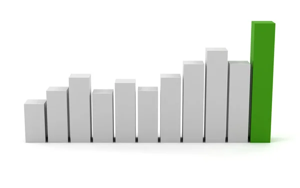 Bar chart and business graph — Stock Photo, Image