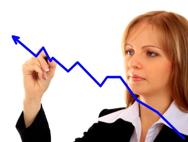 Wachstumstabelle für den Geschäftserfolg. Geschäftsfrau zeichnet Grafik anzeigen lizenzfreie Stockfotos