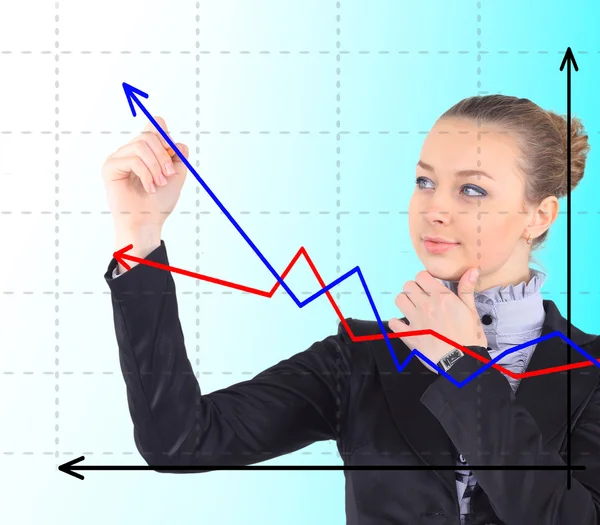 Wachstumstabelle für den Geschäftserfolg. Geschäftsfrau zeichnet Grafik anzeigen Stockfoto