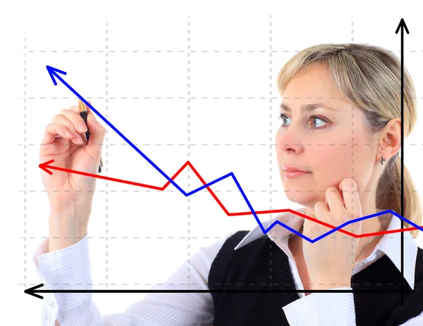 Wachstumstabelle für den Geschäftserfolg. Geschäftsfrau zeichnet Grafik anzeigen Stockbild