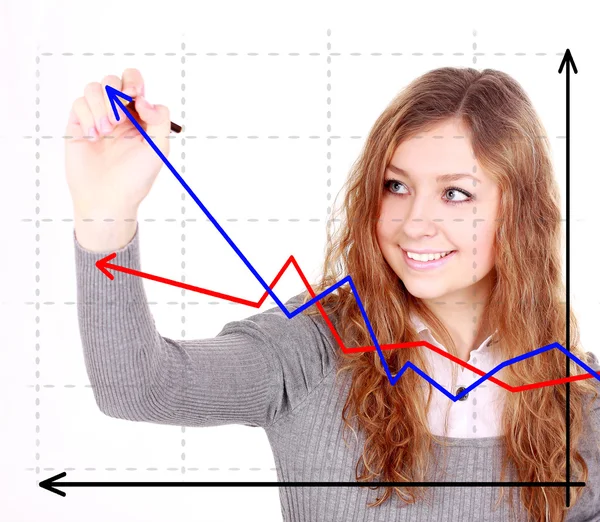 Wachstumstabelle für den Geschäftserfolg. Geschäftsfrau zeichnet Grafik anzeigen Stockbild