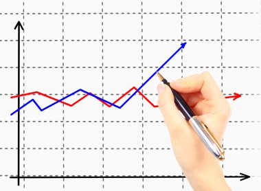 Kuruluş şeması Beyaz tahtada çizim iş kadını