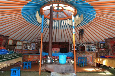 Yurt from inside clipart