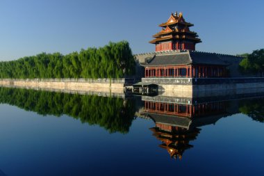 Forbidden city China clipart