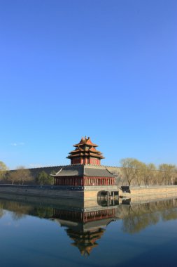 Forbidden city China clipart