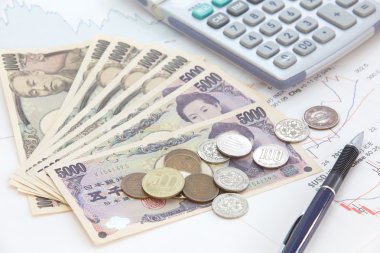 Japonca yen banknotlar