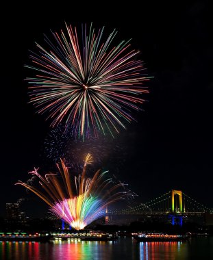 Gökkuşağı Köprüsü