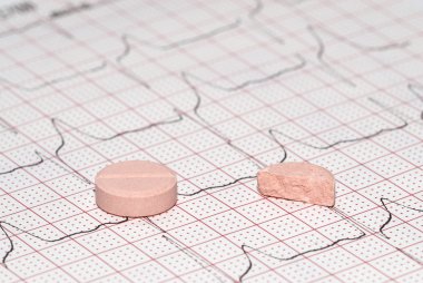 EKG grafiği ve hap