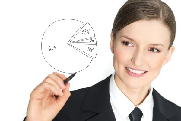 Croissance positive et graphique en pourcentage par femme d'affaires Photos De Stock Libres De Droits