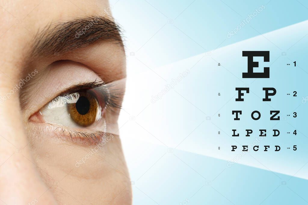 Ophthalmology - Closeup of female eye and chart for sight test