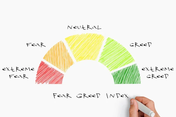 Fear Greed Index Homem Desenha Infográficos Com Marcador Papel Conceito — Fotografia de Stock