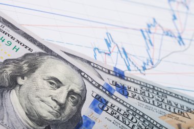 100 dolarlık banknot ile borsa Mum grafiği