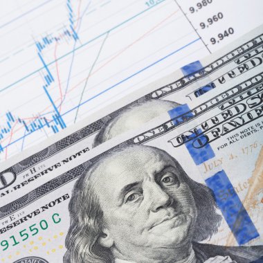 hisse senedi grafiği 100 dolarlık banknot - 1-1 oran ile