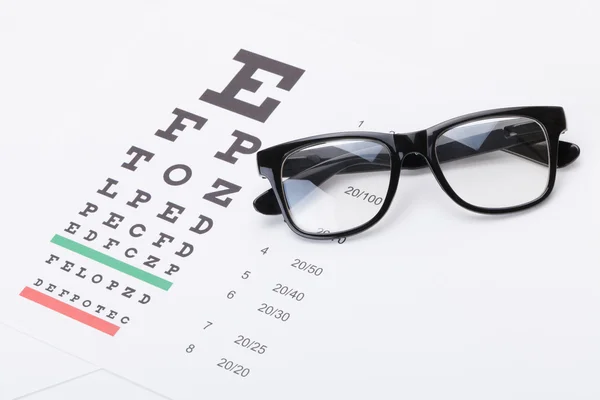 Table for eyesight test with glasses over it - studio shot — Stock Photo, Image