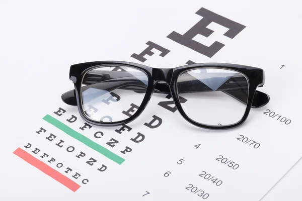 Table for eyesight test with glasses over it — Stock Photo, Image