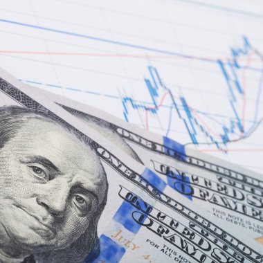 100 dolarlık banknot - 1-1 oran ile borsa Mum grafiği