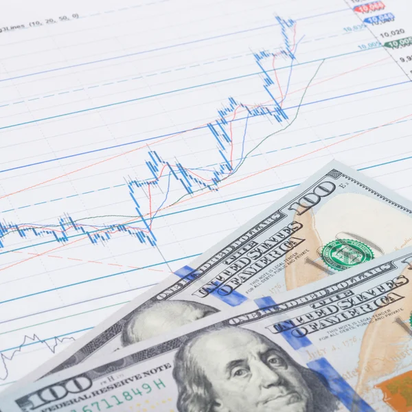 Börse Chart mit 100 Usa-Dollar-Banknote - Studio-Shooting - 1 zu 1 Verhältnis — Stockfoto