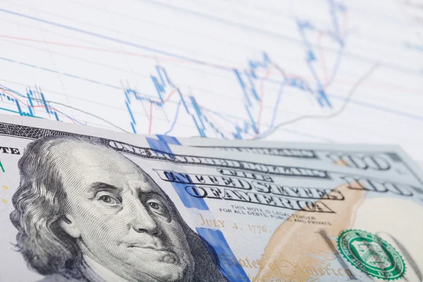 Stock market chart with 100 USA dollars banknote over it - studio shot — Stock Photo, Image