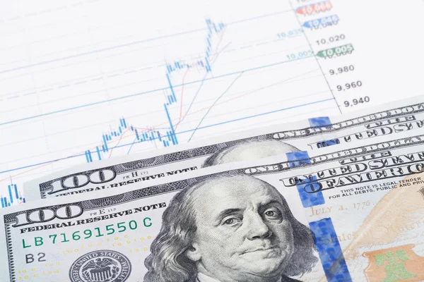 Stock market chart with 100 USA dollars banknote over it — Stock Photo, Image