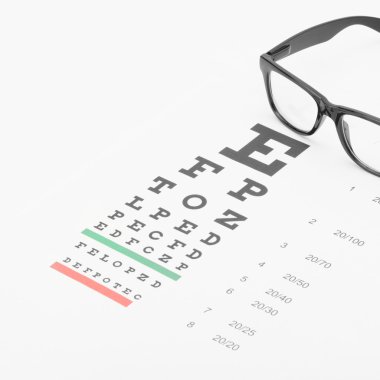 görme testi grafik gözlük üzerine