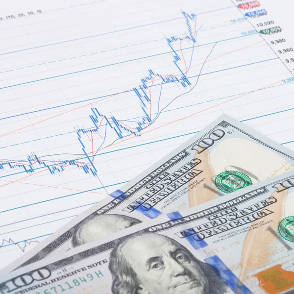 Stock market chart and 100 USA dollars banknote - studio shot - 1 to 1 ratio — Stock Photo, Image