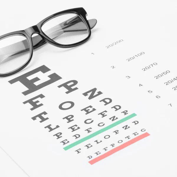 Studioaufnahme Augenlichts test-Chart mit Brille drüber — Stockfoto