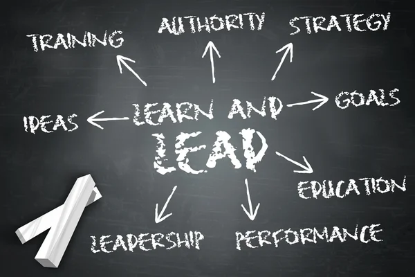 Blackboard "Learn And Lead" — Stock Photo, Image