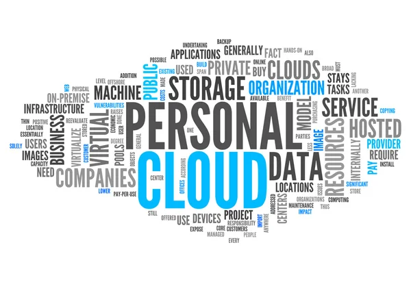 Word cloud persoonlijke wolk — Stockfoto
