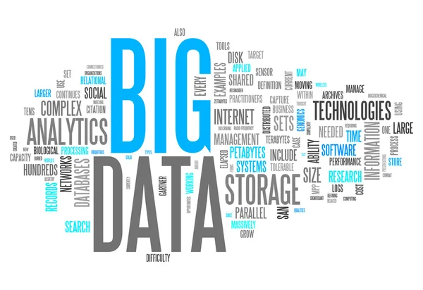 Grote data van Word cloud Stockfoto