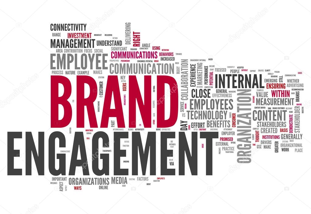 Word Cloud Brand Engagement