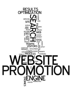 Word Cloud Website Promotion clipart