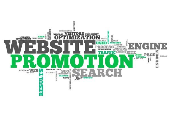 Word Cloud Website Promotion — Stock Photo, Image