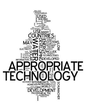 Word Cloud Appropriate Technology clipart