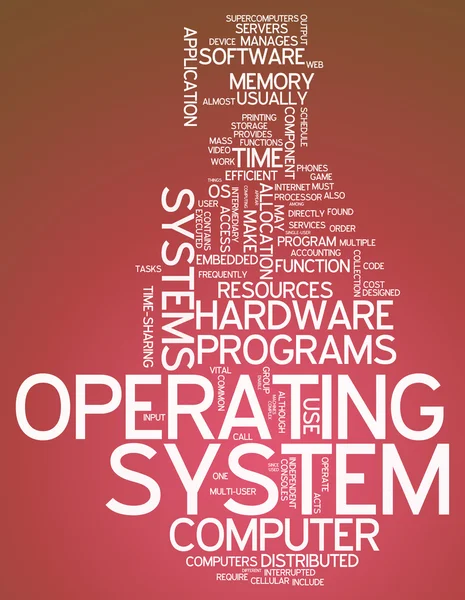 Sistema operativo Word Cloud — Foto Stock