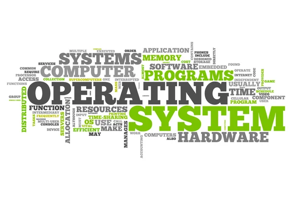 Sistema operativo Word Cloud — Foto de Stock