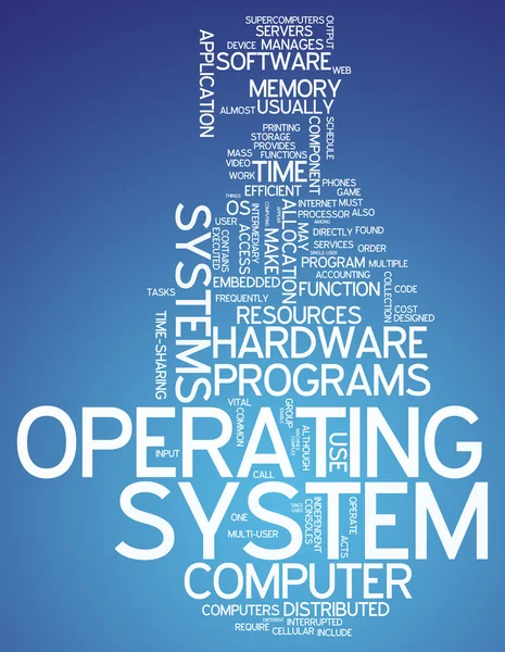 System operacyjny słowo chmura — Zdjęcie stockowe