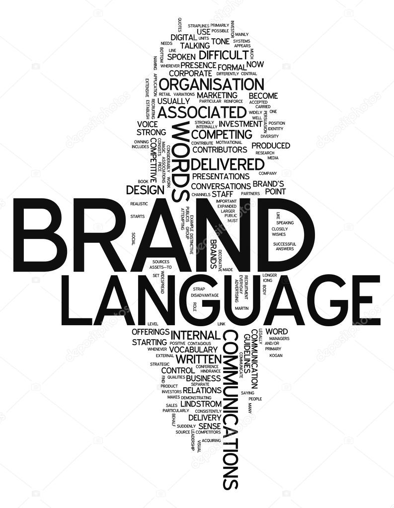 Word Cloud Brand Language