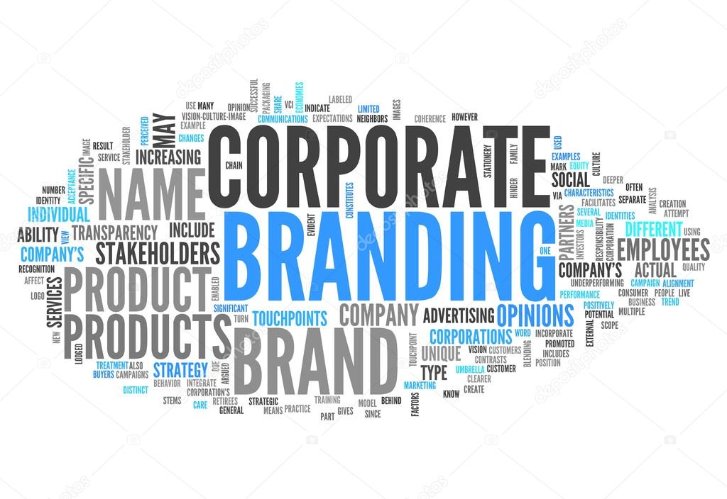Word Cloud Corporate Branding