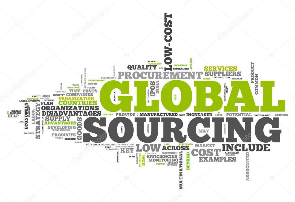 Word Cloud Global Sourcing