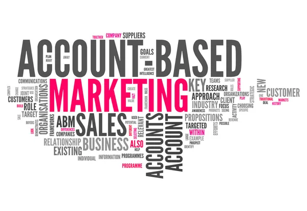 Word Cloud "Account-Based Marketing" — Stock Photo, Image