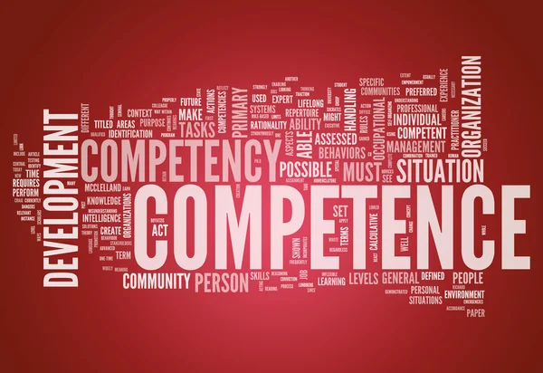 Compétence Word Cloud — Photo