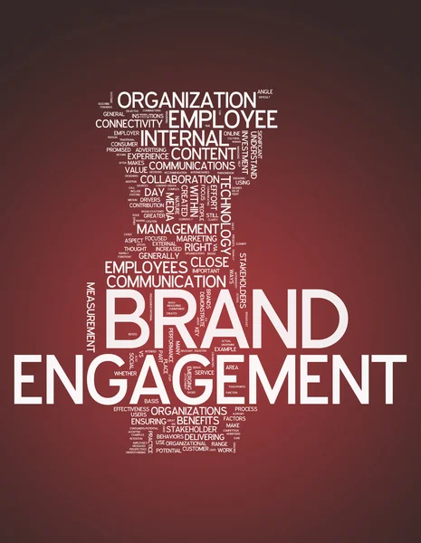 Word Cloud "Engagement de la marque " — Photo