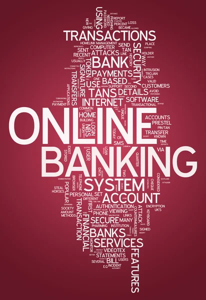 Kelime bulutu online bankacılık — Stok fotoğraf