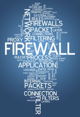 Word Cloud Firewall clipart