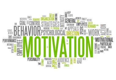 Word Cloud Motivation clipart