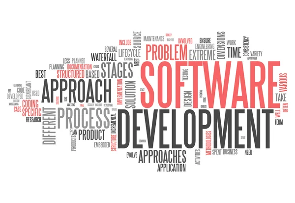 Word Cloud Software Design — Stock Photo, Image