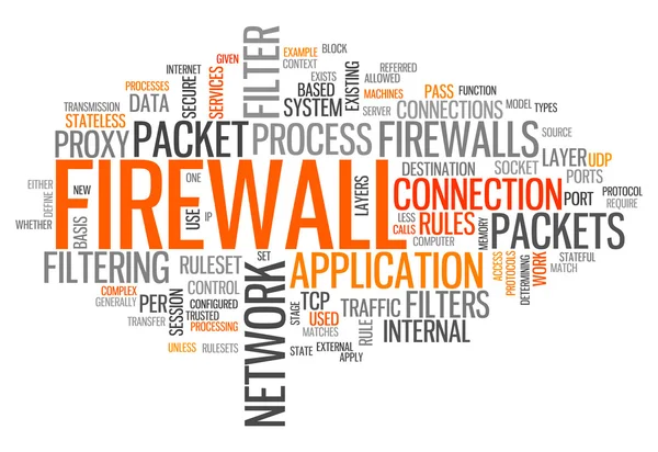 Firewall de nube de palabra —  Fotos de Stock